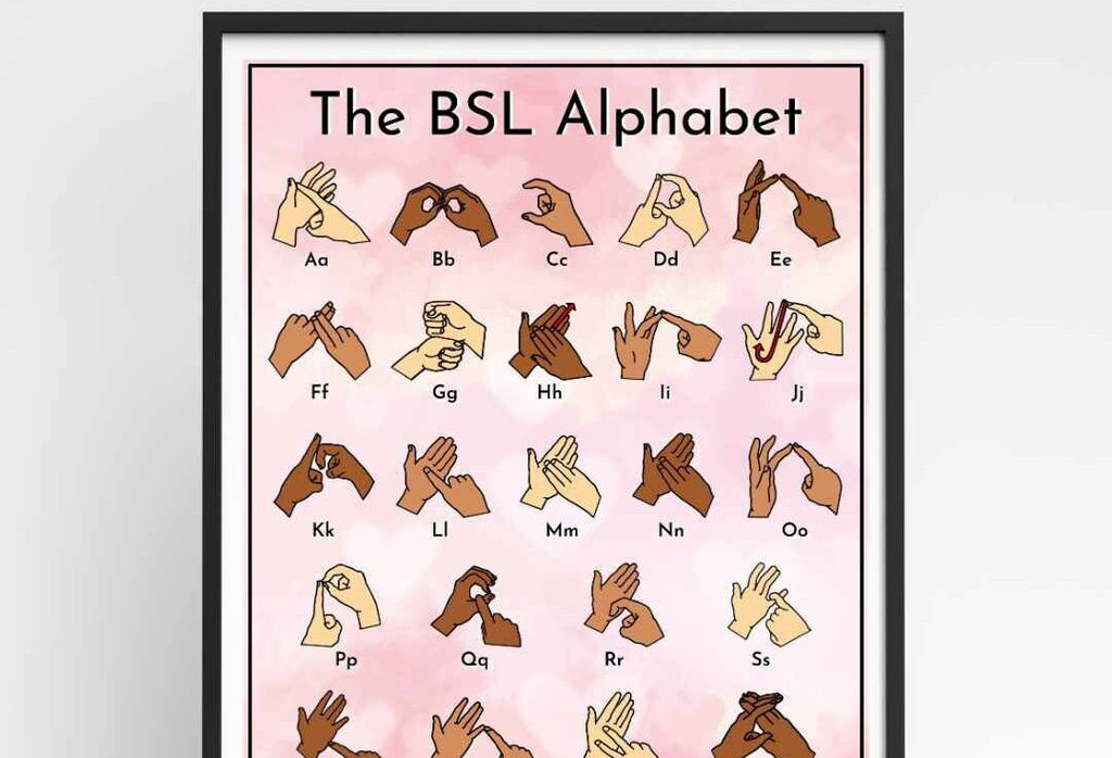BSL Alphabet Print: British Sign Language Wall Art, different skin tones, BSL ABC