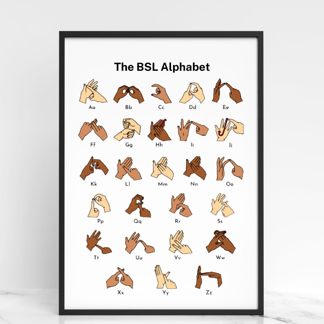 BSL Alphabet Print: British Sign Language Wall Art, different skin tones, BSL ABC