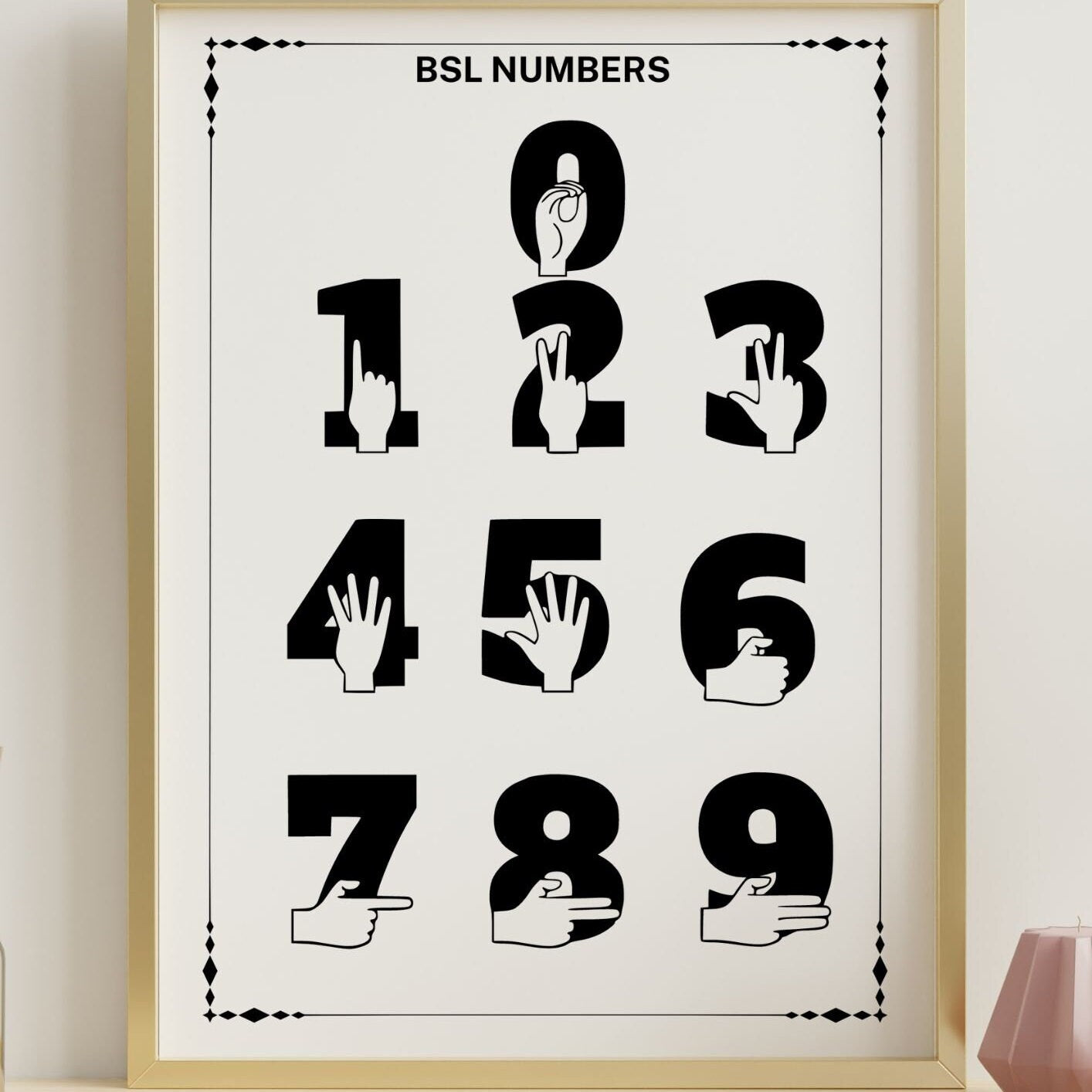 BSL Alphabet Print: British Sign Language Wall Art, different skin tones, BSL ABC