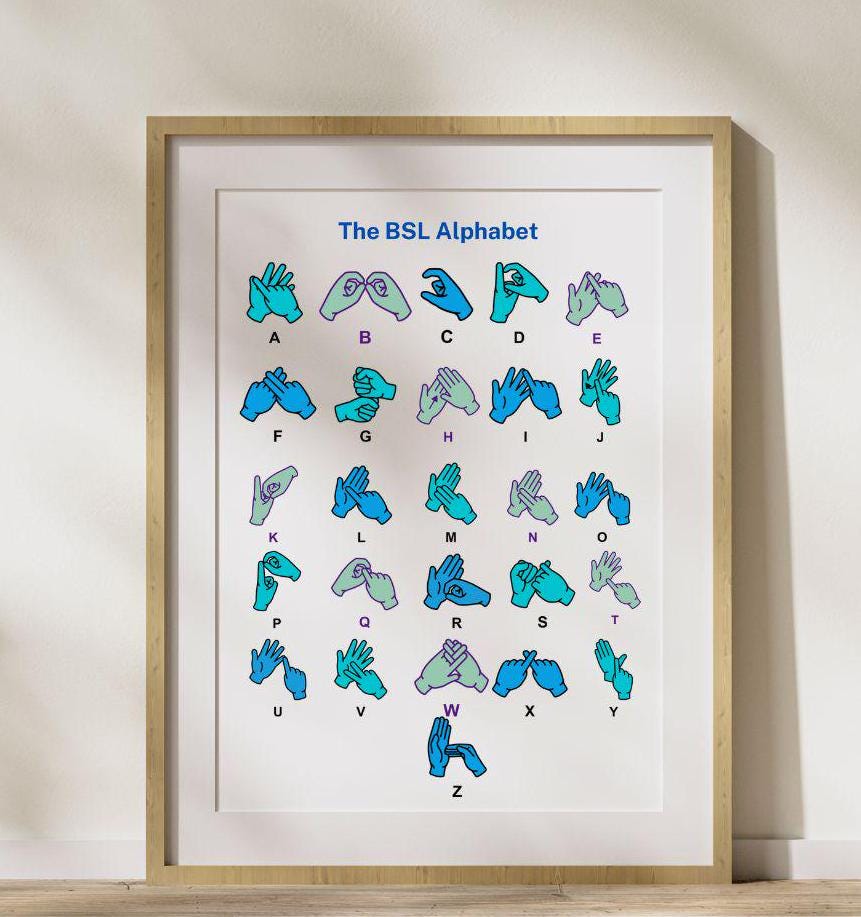British Sign Language Alphabet Print: choice of colours, BSL Poster, bsl learner, bsl educational resource, bsl abc, bsl alphabet print