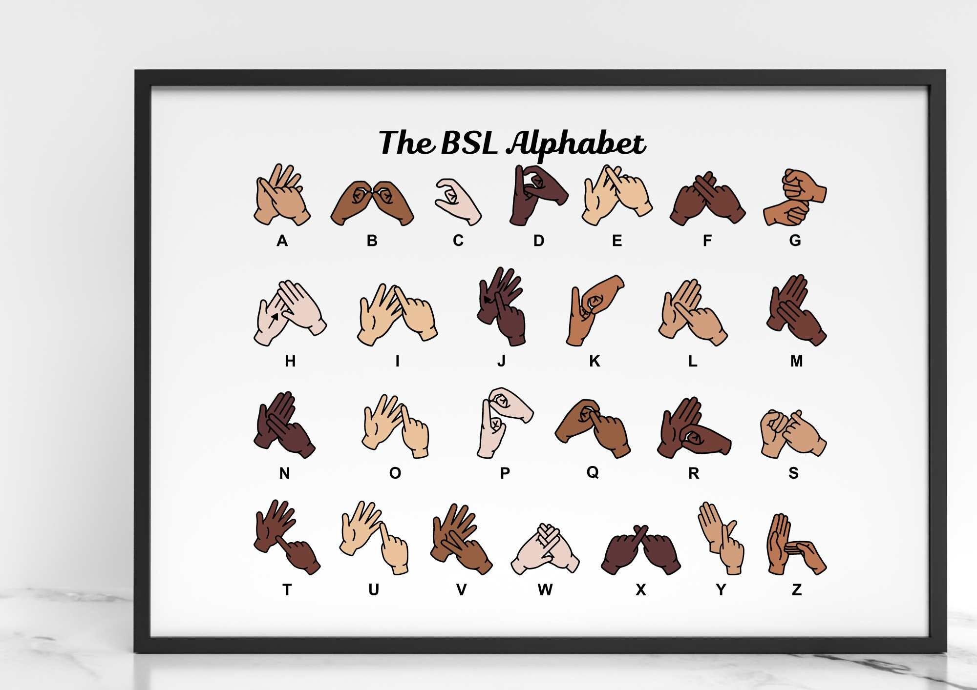 BSL Alphabet Print: British Sign Language Wall Art, different skin tones, BSL ABC