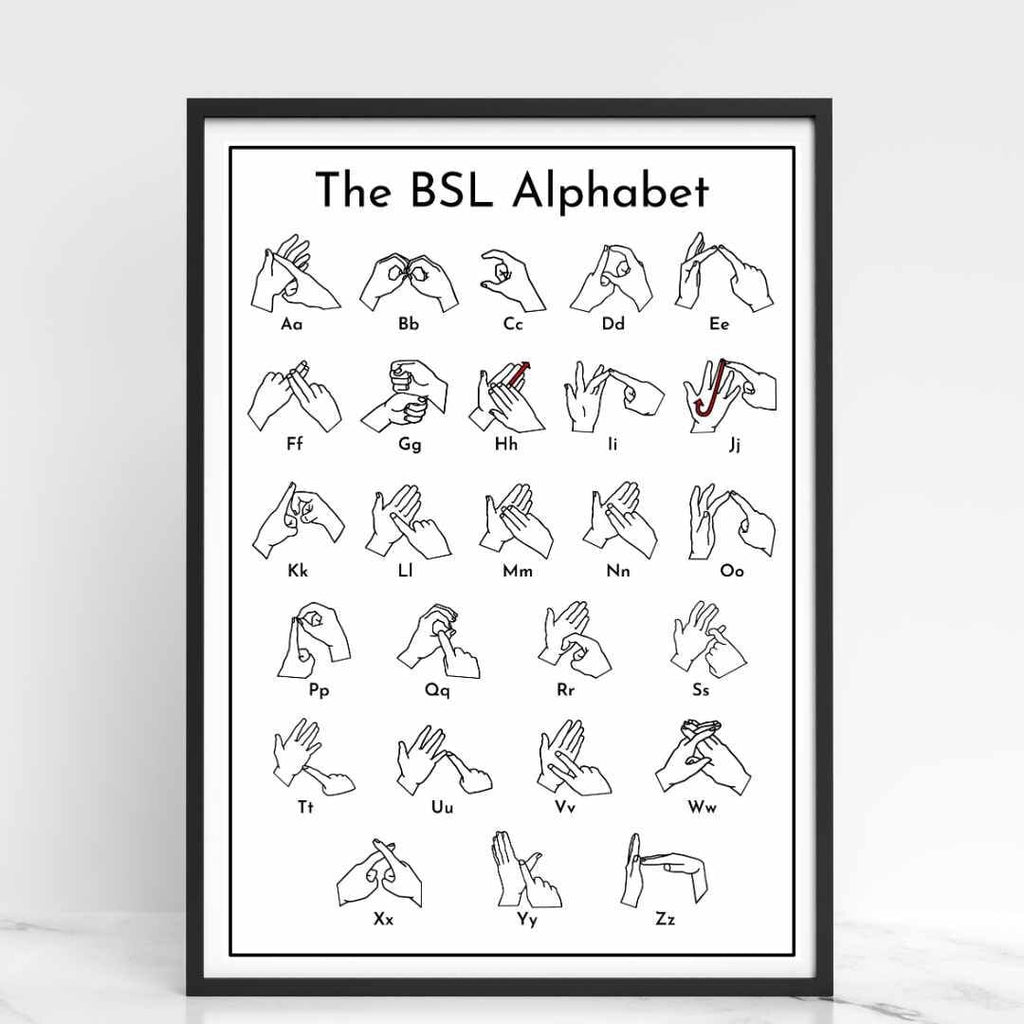 BSL Alphabet Print: British Sign Language Wall Art, different skin tones, BSL ABC