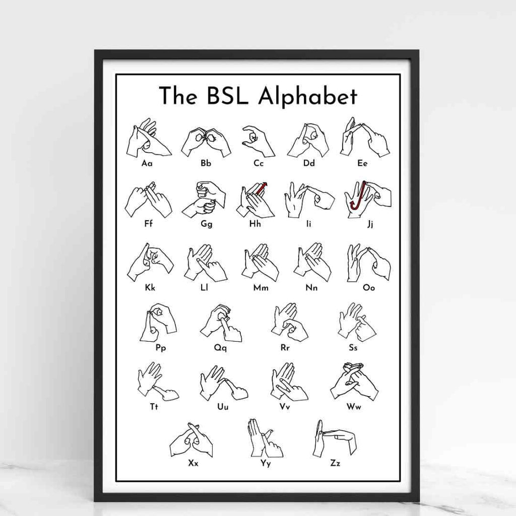 BSL Alphabet Print: British Sign Language Wall Art, different skin tones, BSL ABC