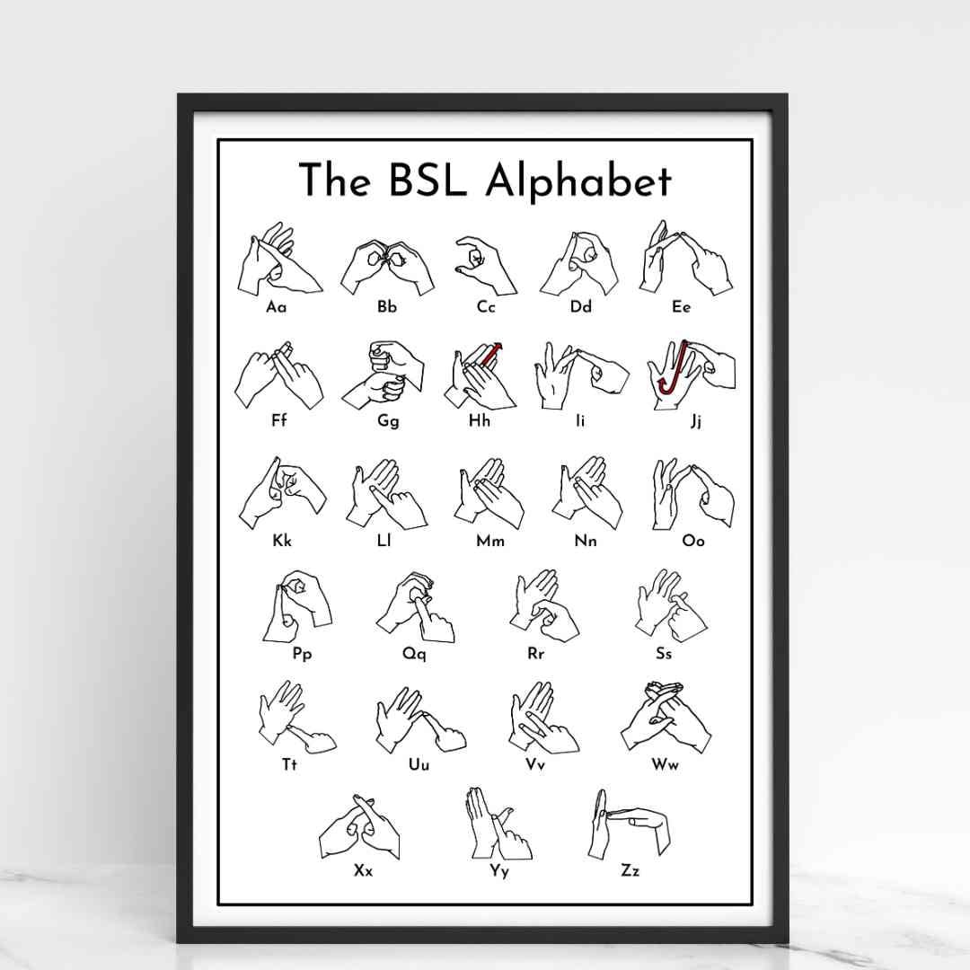 BSL Alphabet Print: British Sign Language Wall Art, different skin tones, BSL ABC